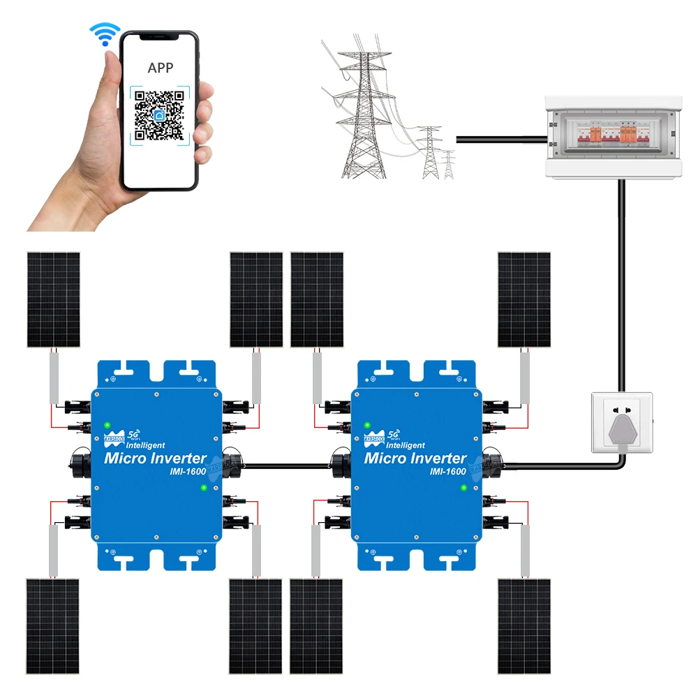 Imagem -03 - Micro Inversor Inteligente do Poder 1600w Microinversor Entrada dc 2250v ac para 60 72 Células Painel Solar 14001650w Mppt Ip65 Grade Tie