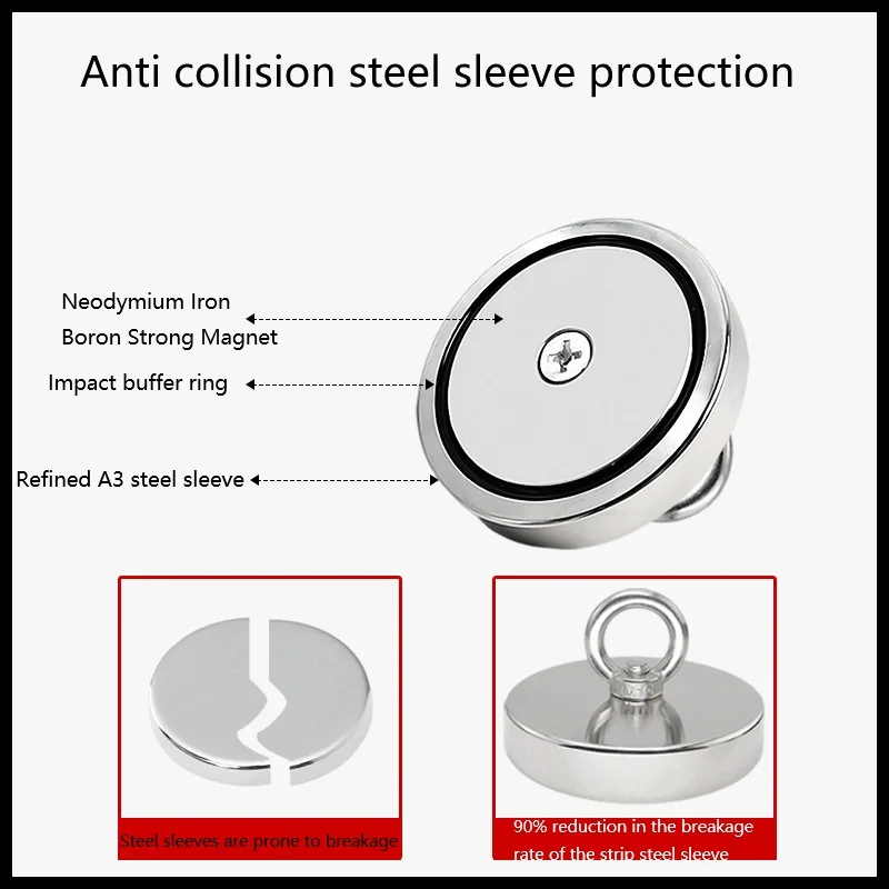 D16-D80 إنقاذ قوي المغناطيسي التعميم رفع حلقة النيوديميوم الحديد البورون المغناطيس قارب صيد البحث أداة التشغيل