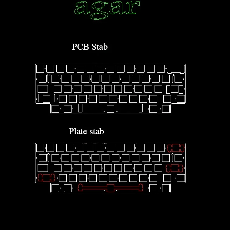 Dedicated Plate For…