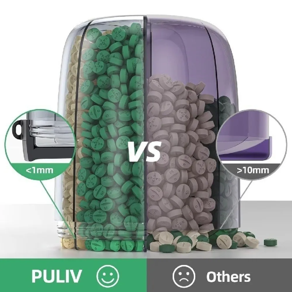 6 Compartments Pill Dispenser Wide Opening Plastic Pill Organizer Box Anti-Mix Design BPA-Free Pill Storage Bottle for Vitamin