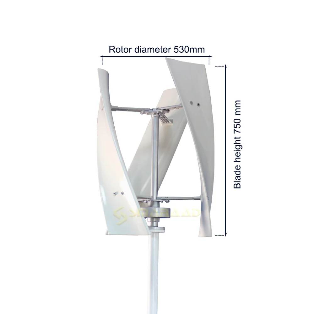 Thumbnail 3 - #11 Latest Small Wind Generators Offers