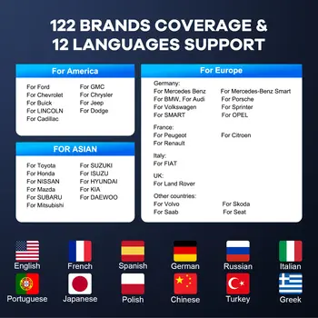 MUCAR BT200/BT200 Pro OBD2 Bluetooth diagnostický nástroj, kompletní systém, diagnostika oleje, SAS 15 reset OBD 2 skener pro všechny čtečky kódů automobilů 10 nejlepší prodej skenování odemknutí auta - №9