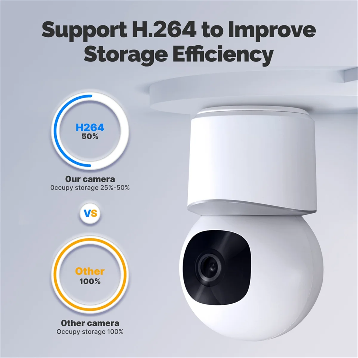 Tuya กล้องวงจรปิดอัจฉริยะแบบหมุน/เอียงได้, ไวไฟในร่ม3MP รองรับกล้องติดตามการเคลื่อนไหวในไนท์วิชั่นอินฟราเรด HD