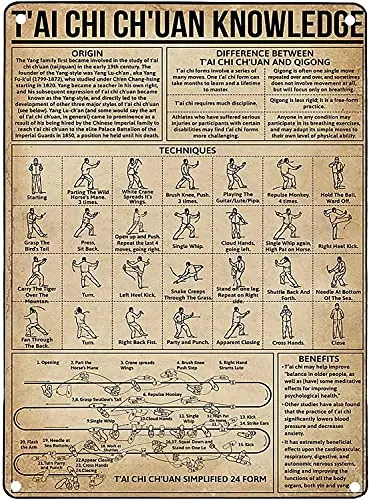 

Знания Тай Чи, художественный Настенный декор, ретро металлические жестяные знаки, Тай Чи двигается шаговый Печатный постер для клуба, кафе, гостиной, ванной, кухни