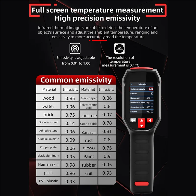 FULL-BSIDE HX3 Ручная тепловизионная камера Электрический бесконтактный термометр -20-550 ℃   240Х240ар Ретолуо