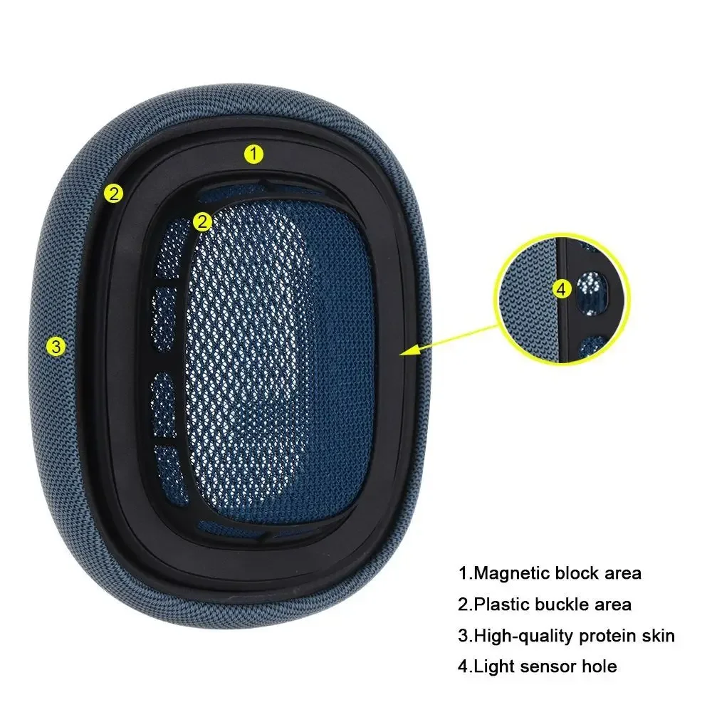 وسادة أذن لأجهزة Apple AirPods Max، غطاء وسادة إسفنجي بديل لسماعات الرأس، ملحقات سماعة الأذن، ZUODUO