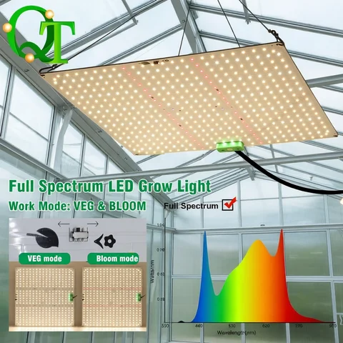 Full Spectrum LM281B LED Grow Light, Adjustable Spectrum Plant Lamp for Greenhouse Hydroponics All Growth Stages