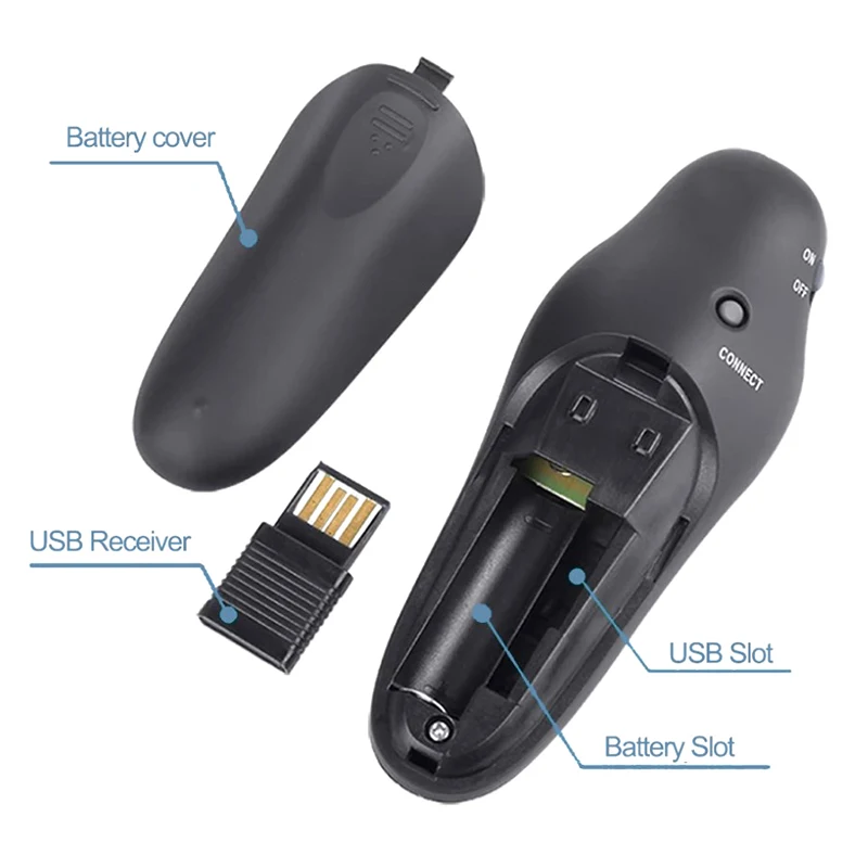 Wireless USB Powerpoint Apresentação Apresentador, PPT Flip Pen, Ponteiro Controle Remoto, Luz Vermelha, Apresentador para Professor, 2.4GHz