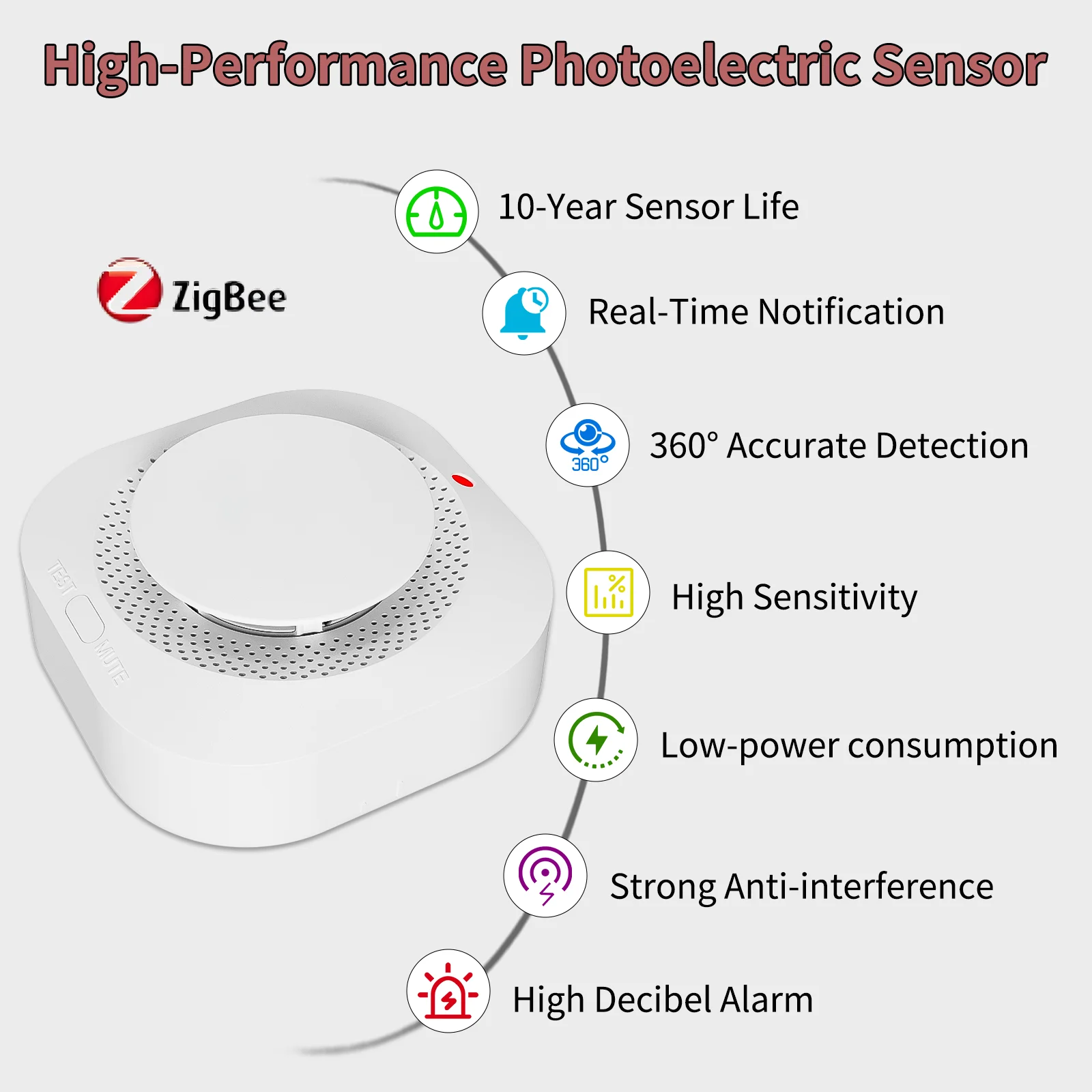Tuya Zigbee DC 3V Smoke Detector Smart Life Smoke Detection Home Security Protection for Coal Stoves  Bathrooms