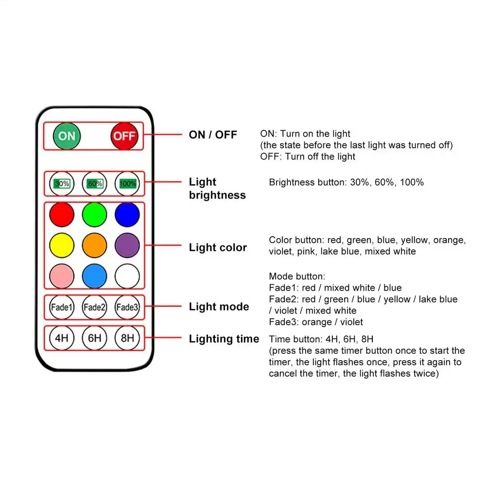 1PC LED Colorful Solar Pool Lights IP65 Waterproof 3 Timer 9 Lighting Floating Lamp For Garden Pool Party Decoration