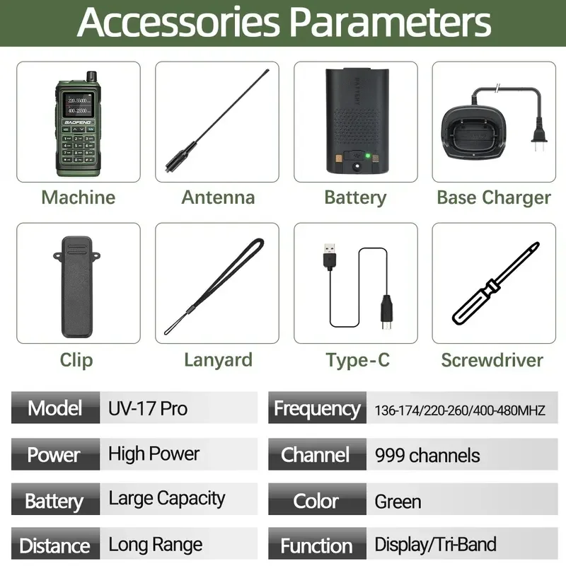 Baofeng-walkie-talkie con frecuencia de copia inalámbrica, linterna de largo alcance, cargador tipo C, Radio Ham, UV 17 Pro, L, K5, 5R, 16 KM