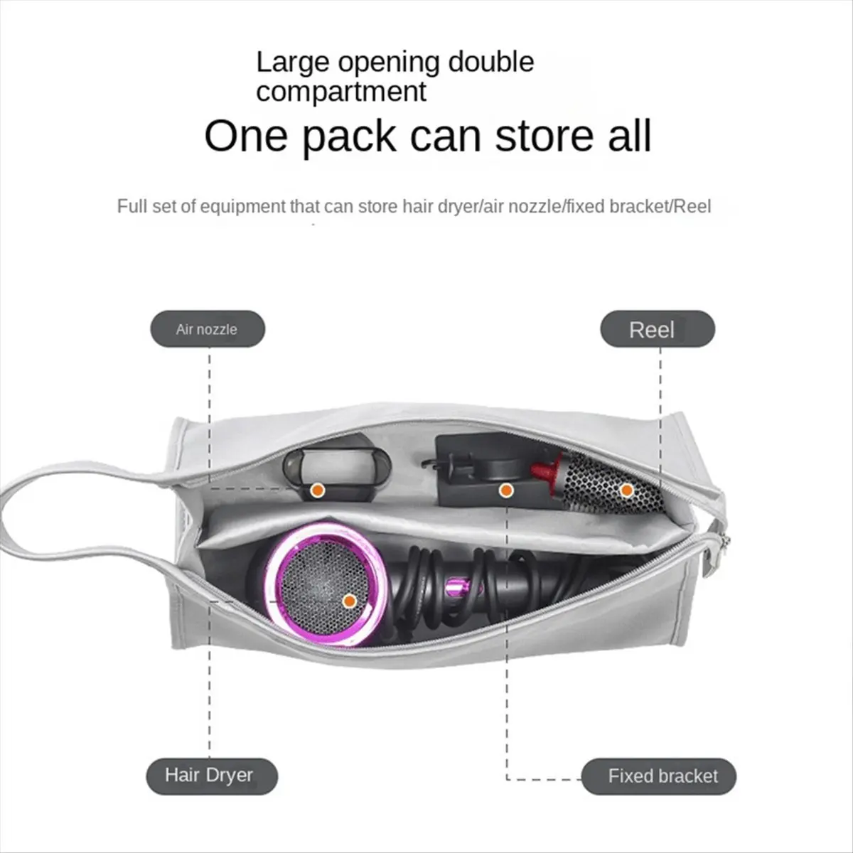 (A25M) Hair Dryer Storage Organizer Curling Iron Protector for Laifen Hair Dryer Travel Storage Bags Pouch Black
