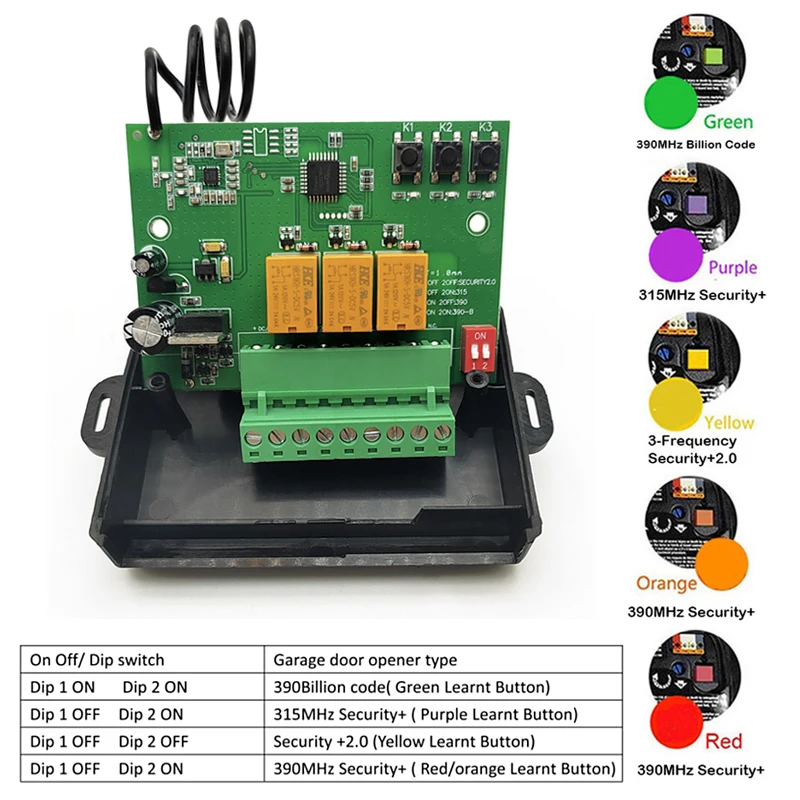 

New 893MAX 895MAX 890MAX 956EV 953EV 891LM 893LM Remote Control Receiver For 315MHz 390MHz Billion Code Five color learn buttons