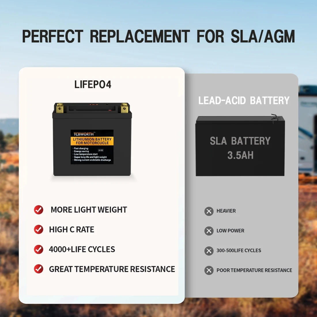14-BS Lithium-Motorradbatterie 12 V 9 Ah 520 CCA, LiFePO4-Motorstartbatterie, kompatibel mit Traktor, Roller, Generatorbatterie – Detail 6