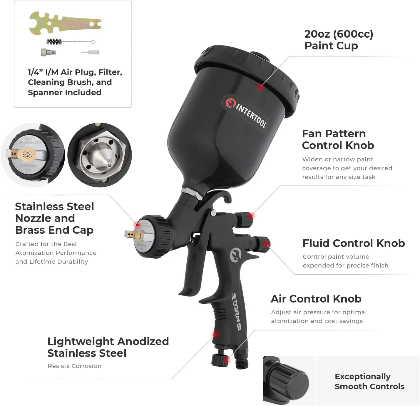 HVLP Automotive Paint Spray Gun, 1.4 mm Air Cap, Pneumatic Paint Sprayer, Touch Up, Primer, Top Coat, 600cc Cup, High