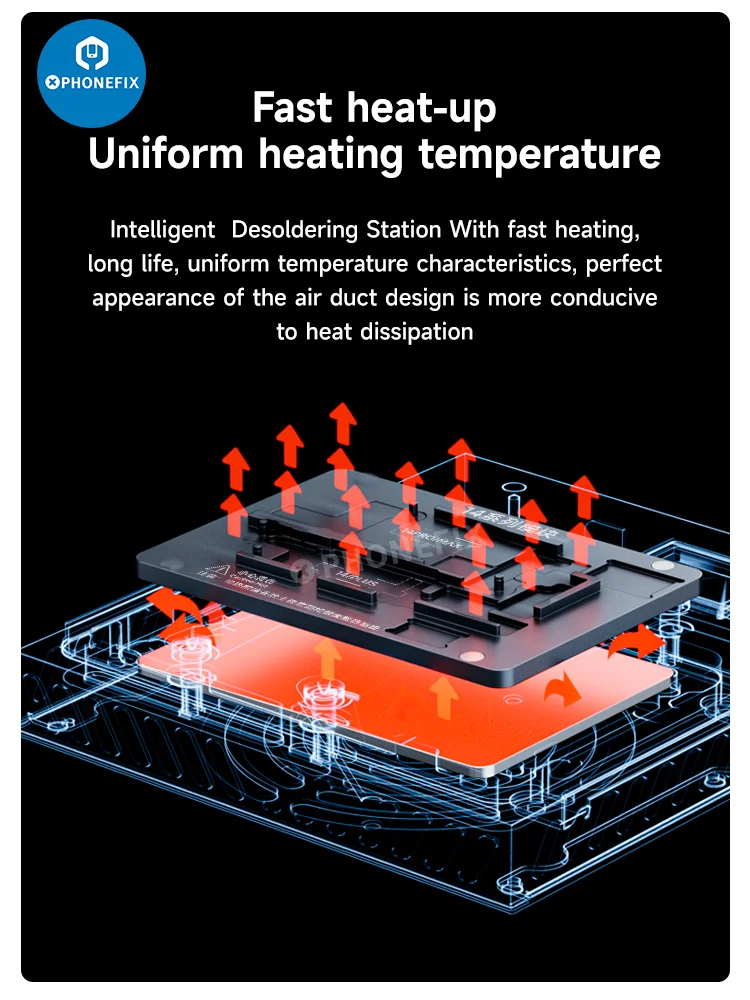 XINZHIZAO L2023 Intelligent Preheating Desoldering Station for IPhone X-15PM Mainboard PCB IC Chip Rerwork Platform Repair Tool