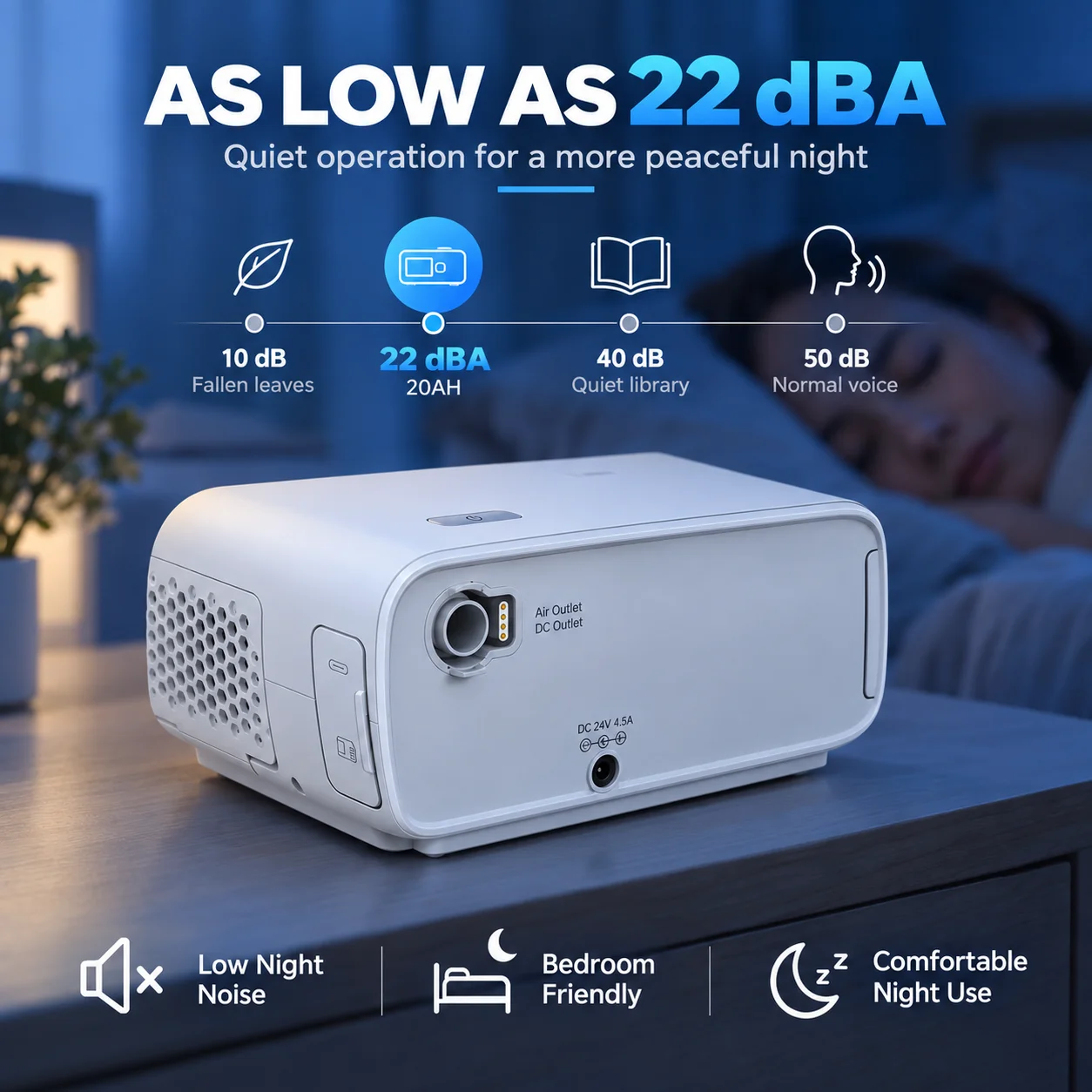 Resoxy DS6/20AH Auto CPAP Machine Automatic Pressure Adjustment Device 28dB Low Noise with SD-card For Home Travel Sleep