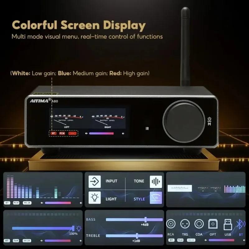 A80 Hires Digital A…