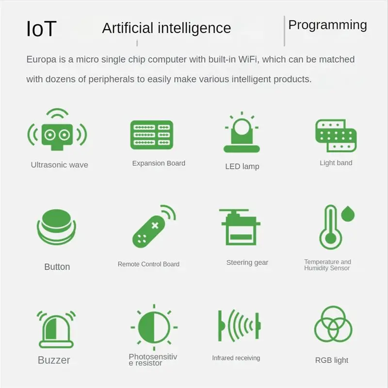 

(ABGQ) Модуль Wi-Fi ESP8266, плата для разработки на Python, стартовый комплект IoT, совместимый с Arduino/Raspberry Pi, программирование на C++ и Python