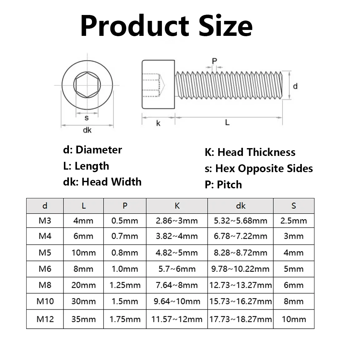 M3 M4 M5 M6 M8 Red Copper T2 Copper Cap Head Hexagon Socket Cylinder Head Cup Screw Machine Screws