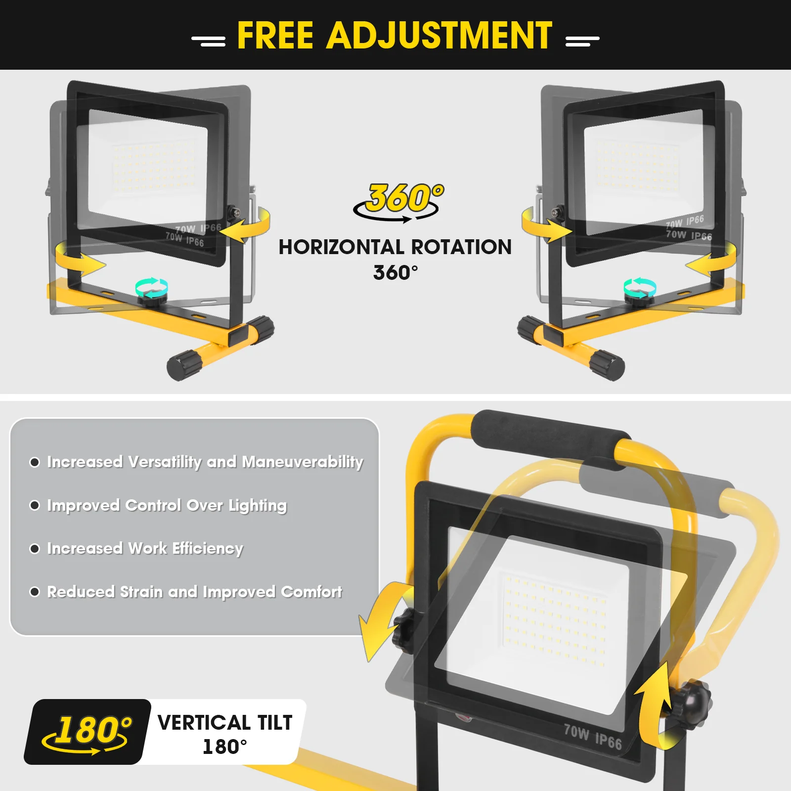 21000 Lumen LED Work Light with Stand - 3-Head Portable Tripod Work Light with 16 ft. Cord for Outdoor, Indoor Job Sites