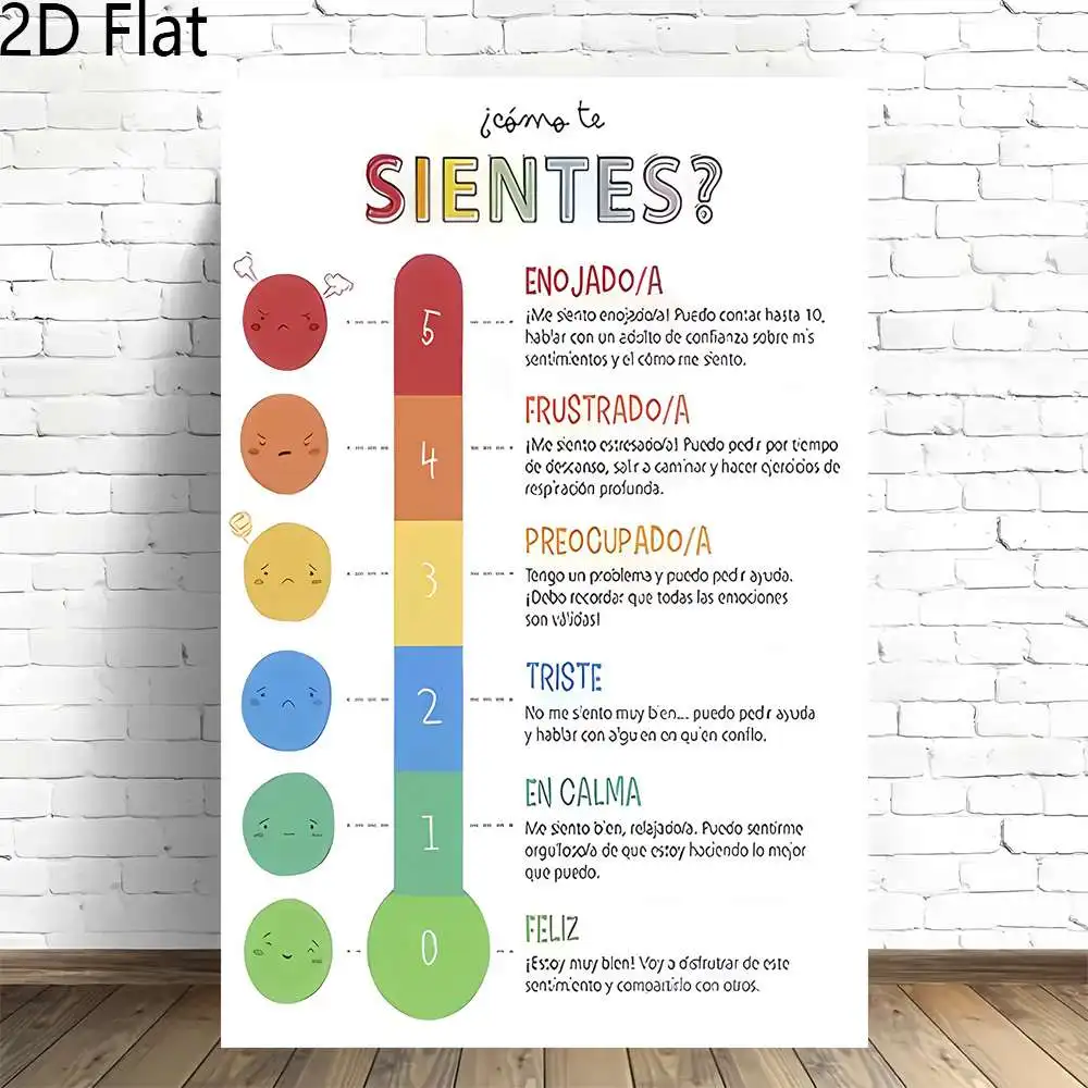 2D Flat, 1pc, Mood Meter Emotional Scale Decorative Art Print Frameless Canvas Artwork for Home and Office Wall Art Decor, 2D