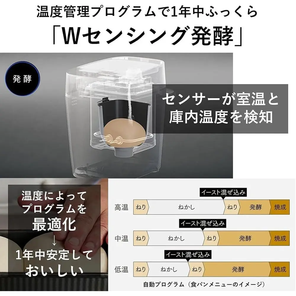 Home Bakery Bistro 1-Loaf Black Type SD-MDX4-K, 100V, Japanese Language, Shipped from Japan, 2021 Model