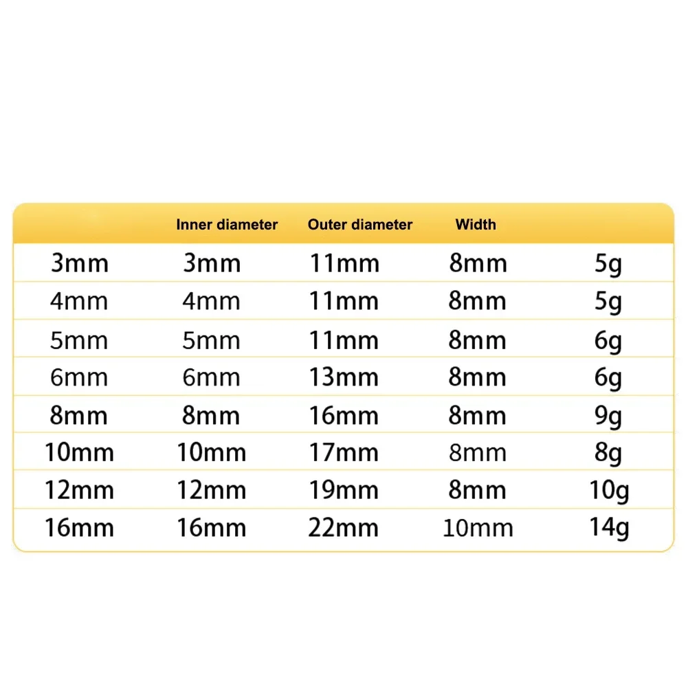 小型レンチ付きビットポジショナー、ドリルデプスストップリング、木工ドリルビットリミッター、3〜16mm、木工ツール、1セット