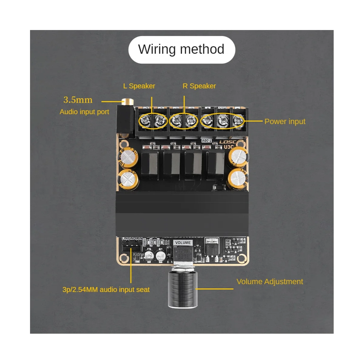 TPA3221 Audio Amplifier Board Class D Dual-Channel 85Wx2 Stereo Audio Amplifier Module