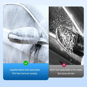 9 Main Sales Machine to wash car - №9