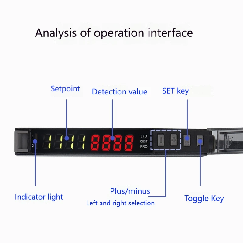 Fiber Optic Amplifier Diffuse Reflective Photoelectric Switch Fiber Optic Sensor Inductive Switch 3-Wire