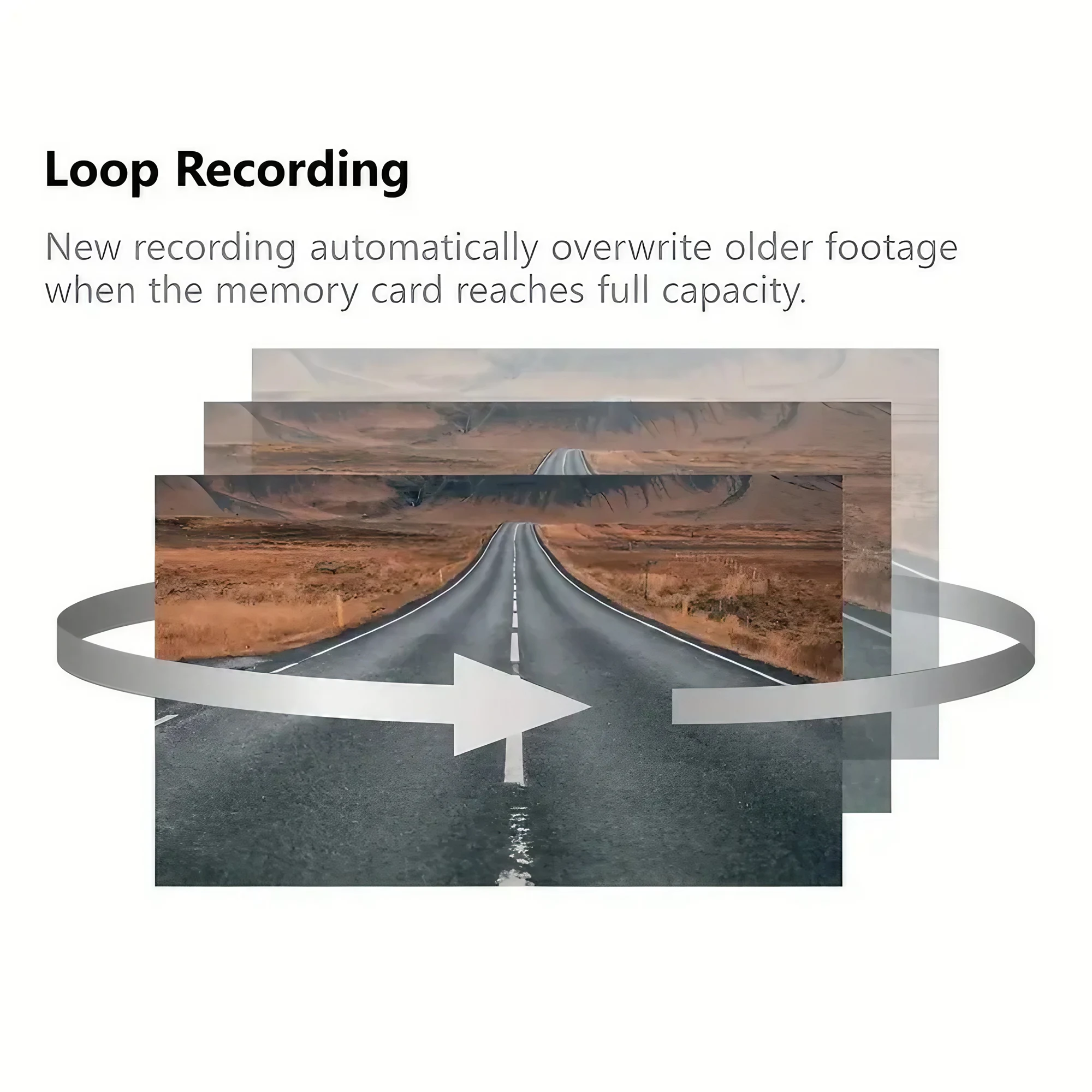 STONEGO 4-lens Dash Cam, 1080P Full HD, Wide Angle, Loop Recording, Button Control, IPS Screen Laptop Computer Support