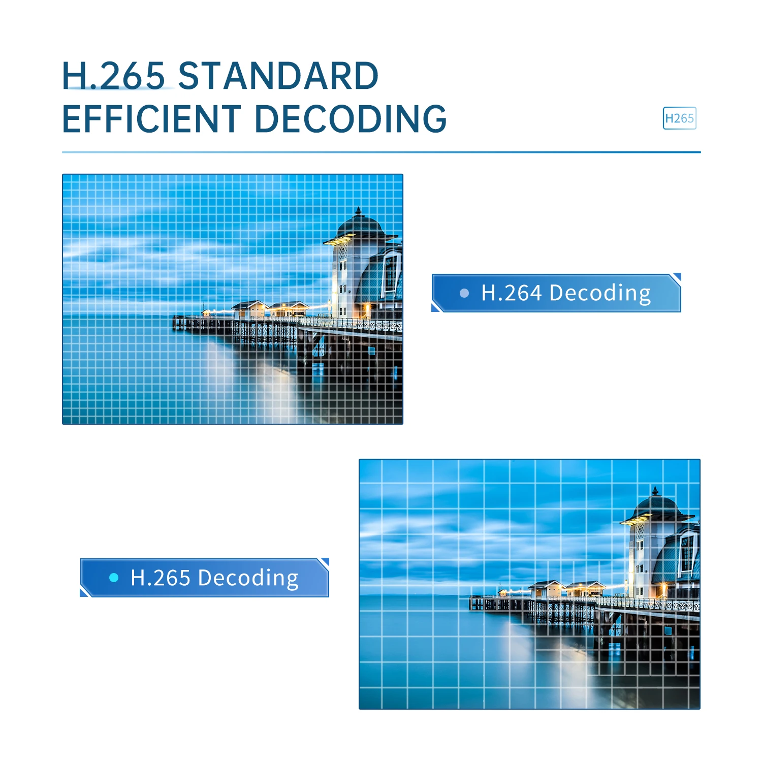 Unisheen JM3200-PLUS 4k60 HDMI出力ビデオデコーダー インターレースストリーム対応