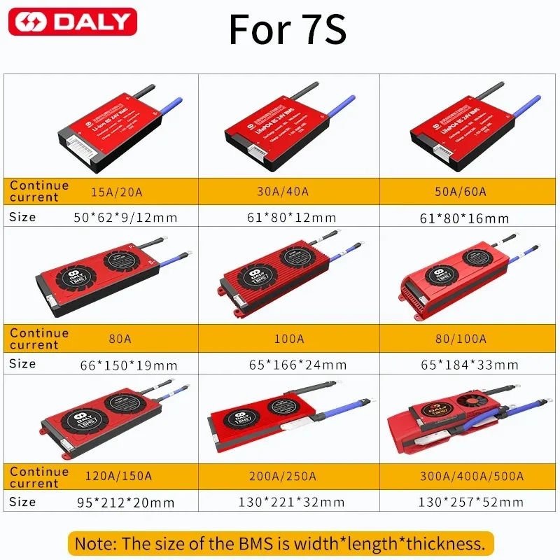 Daly BMS LiFePo4 Hardware BMS 8S 24V 30A 40A 50A Lifepo4 battery Waterproof BMS for lithium battery 18650 PCB Ship to EU