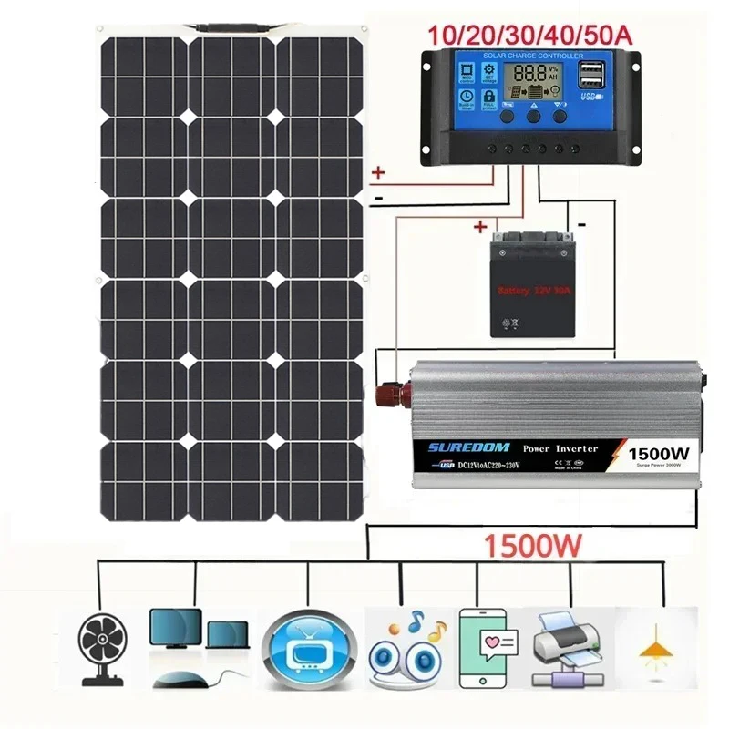 600W Solar Panel Battery Placa Solar Controller 1500W Solar System Allpowers 220V/1500W Inverter Kit Home Grid Camp Caravan CE