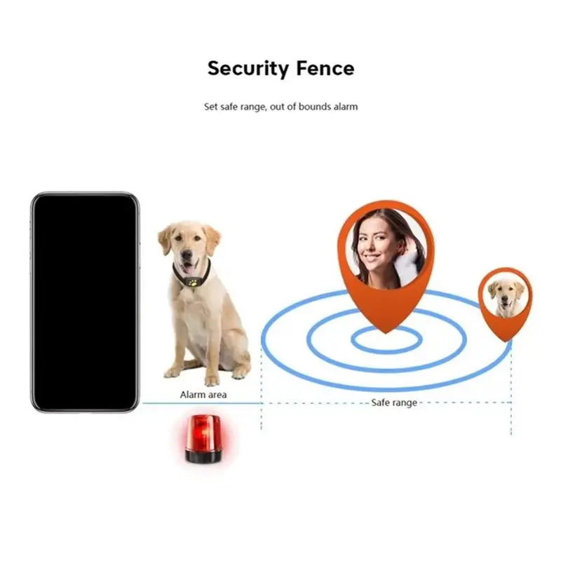 GPS Tracking Device For Dogs Cats Pet 2G GPRS Tracker Collar Anti-Lost Finder Realtime Position Alarm Animal Locator Call Back