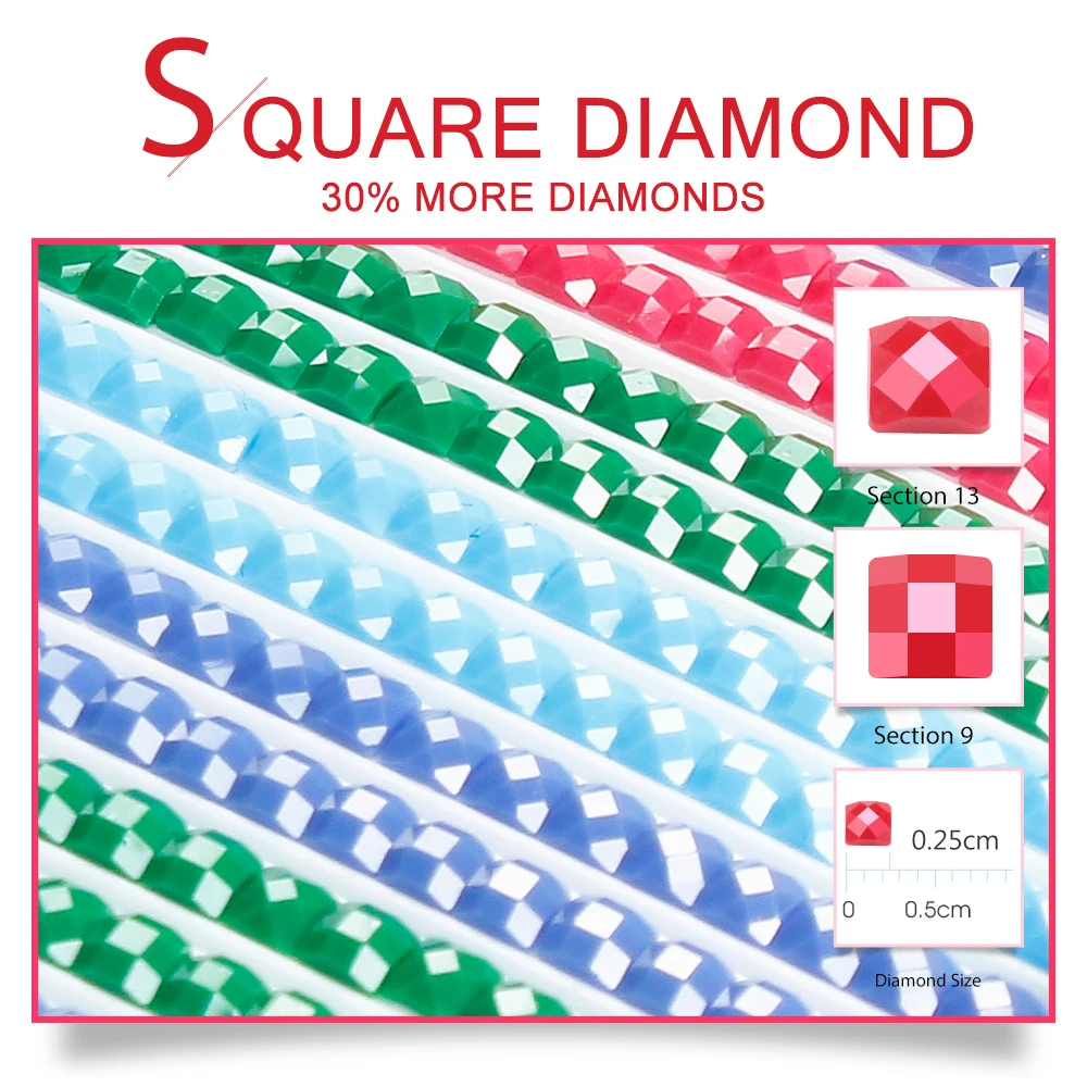 Evershine Diamond schilderij foto aangepaste volledige vierkante diamanten borduurwerk eigen foto mozaïek Cross Stitch Kit Art Home Decor