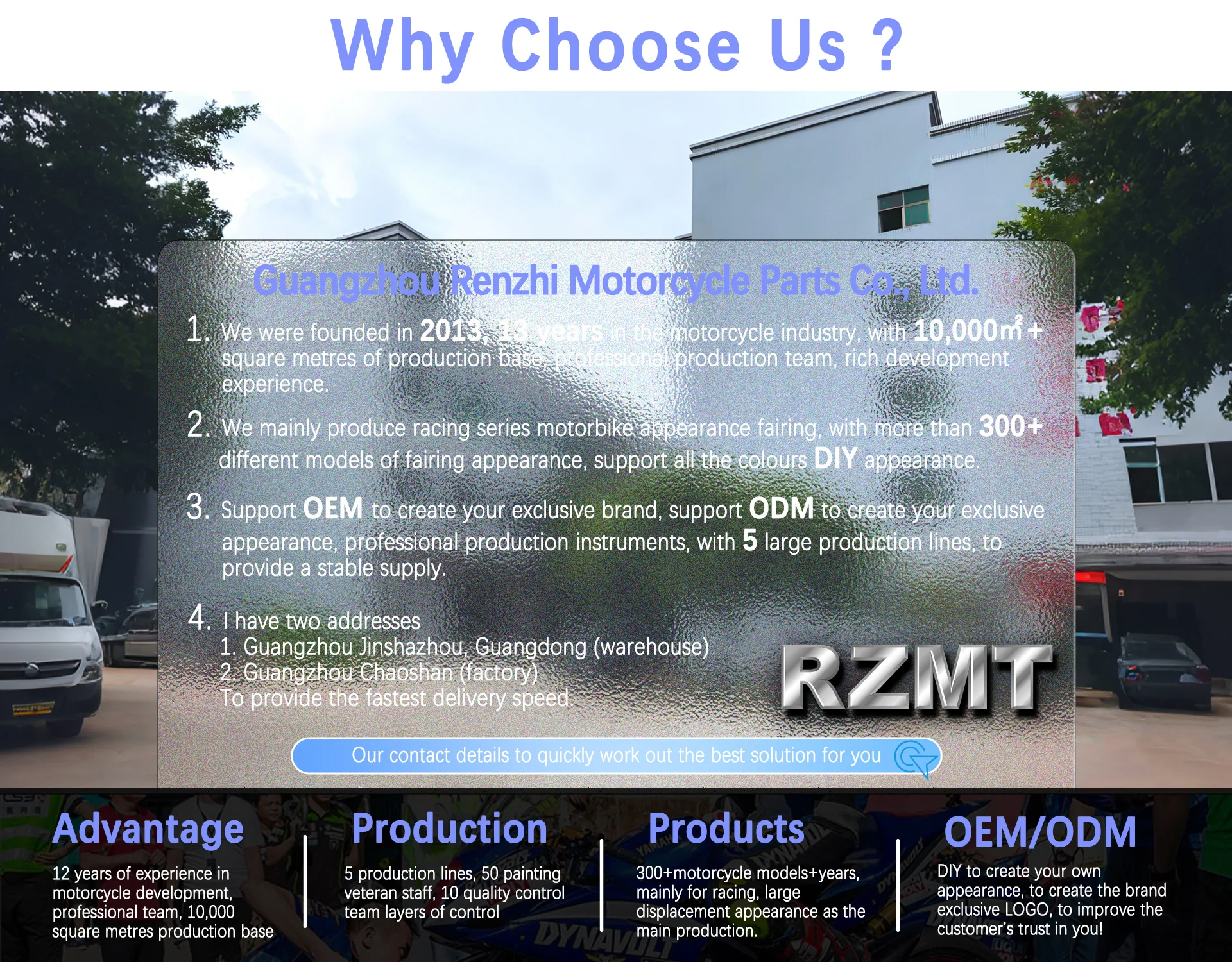 NEW Unpainted For  S1000RR 2025 Motorcycle Fairing Kit Customized Body Kit ABS Plastic Bodywork Repair Replacement Fairings