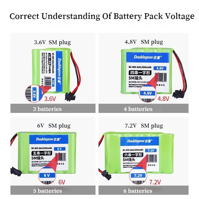 Poublepow AA NI-MH Battery Pack 3.6V/4.8V/6V/7.2V SM Plug with Protection Plate Outlet Emergency Light Led Lighting Traffic Sign