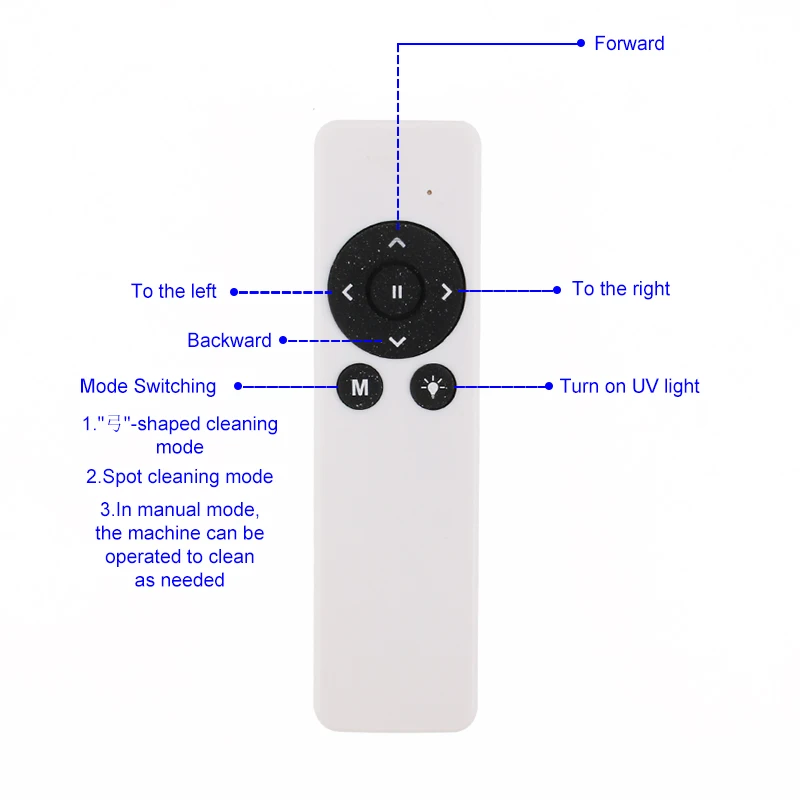 Robot aspirador eléctrico con filtro HEPA, supersucción, fregado remoto, recargable, barrido de polvo, limpieza en seco, 110V, 220V