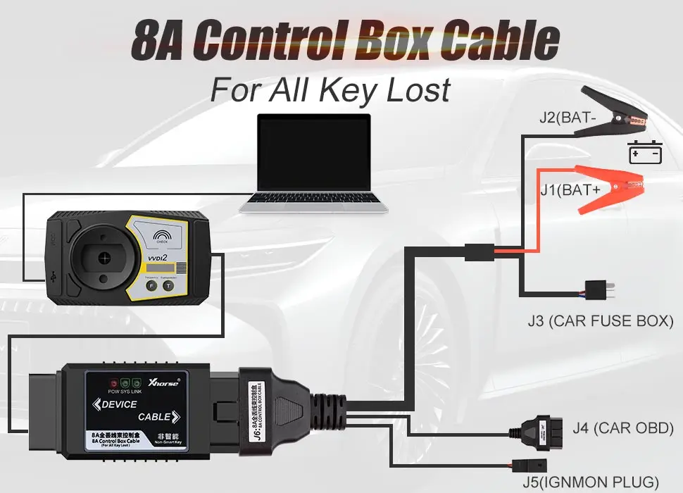 Xhorse Mini OBD Tool V2 XDMO20 с чипом To-yo-ta 8A H, неумный ключ, адаптер для потерянных всех ключей