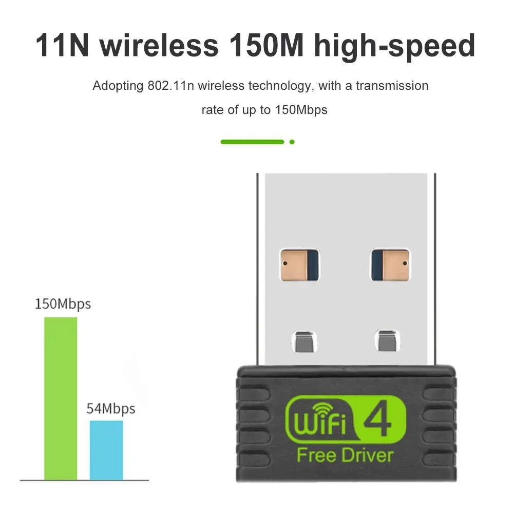 2.4GHz Wireless Network Card Built-In Antenna Mini USB WiFi Adapter Free Drive USB Dongle Wi-Fi Adapter 150Mbps for PC Laptop