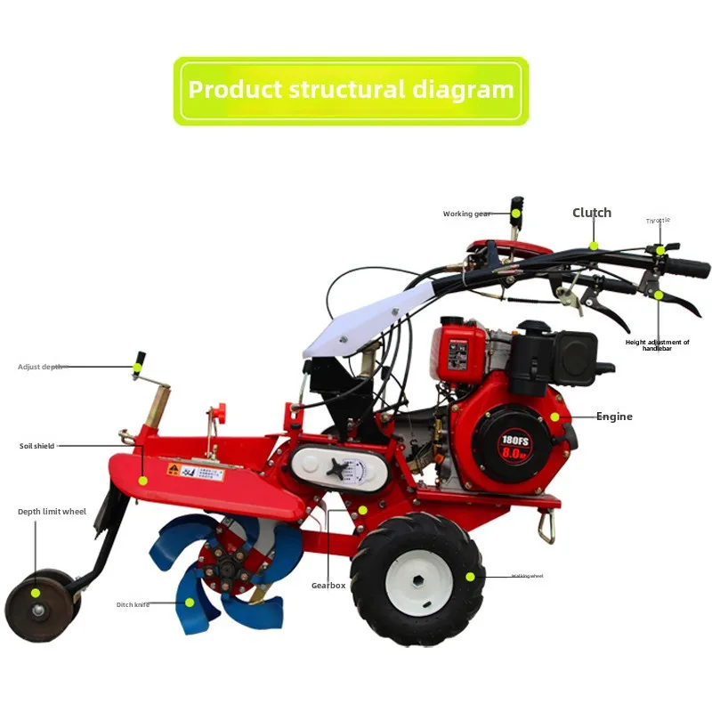 

MJY four-wheel drive micro-tillage management machine multi-functional strawberry ridge green onion trenching machine