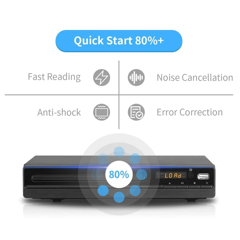 1080P Home DVD Player Box for TV Home Theater, All Region Free DVD CD-Discs Players AV-Output with Remote Control Player Box