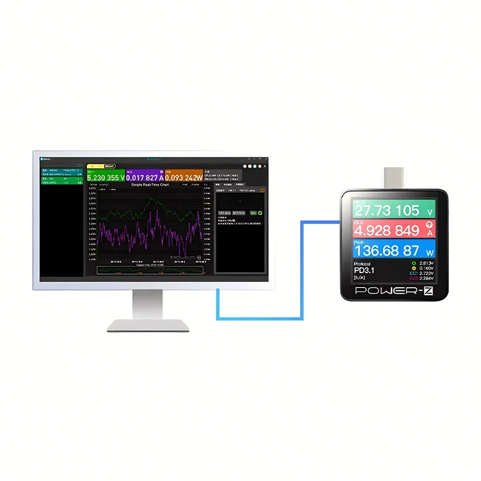 POWER-Z KM003C KT002 KM001 C240 USB PDテスター 電圧電流リップル