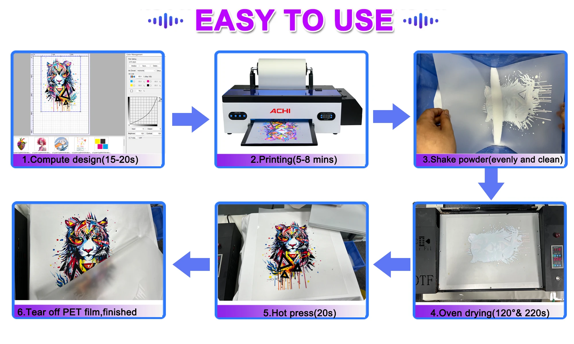 ACHI A3 DTF Customised Printer L1800 Compact Flatbed Printer Suitable for Textile Printing Easy to Operate Suitable for Women