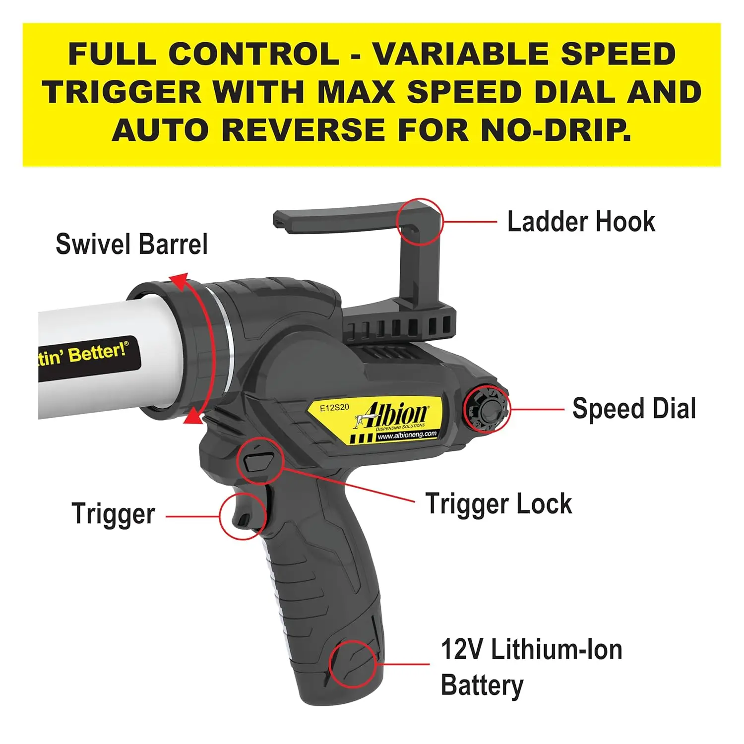 Pistola de calafetagem de salsicha sem fio Engineering E12S20 B-Line, sem gotejamento, 12V, 20 onças