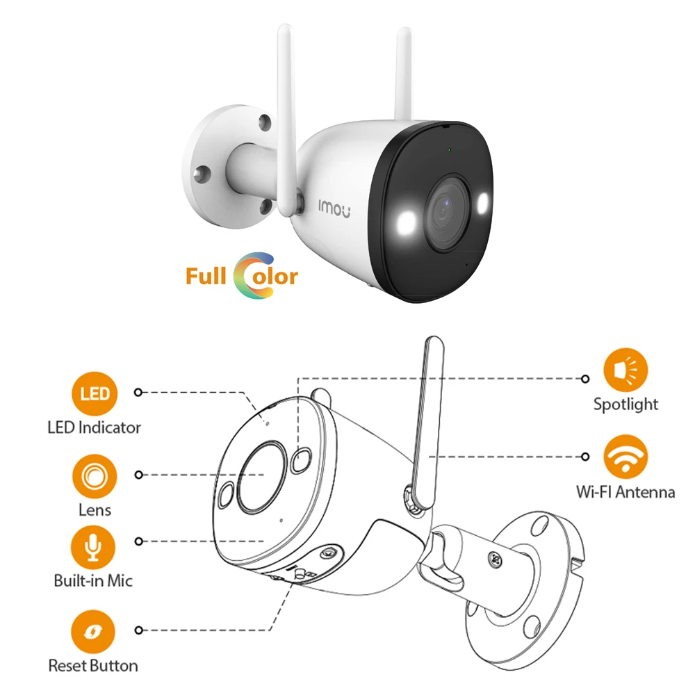 Imagem -05 - Câmera Colorida Imou-bullet Pro Dissuasão Ativa Inteligente Conversa Bidirecional Wifi ao ar Livre Cctv Metalúrgico Detecção Humana 4mp