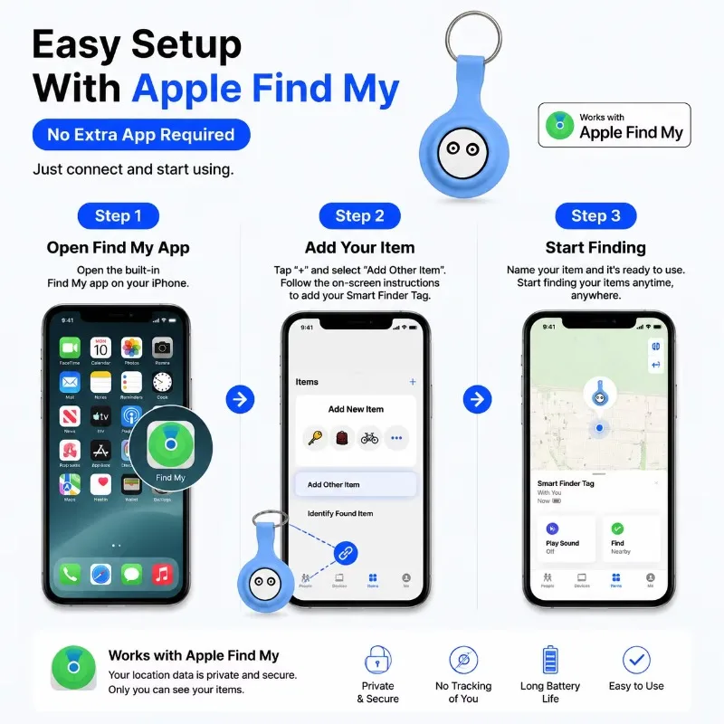 Smart Finder Tag Bluetooth Tracker Compatible with Apple Find My, Anti Lost Locator for Keys Wallet Bag Luggage