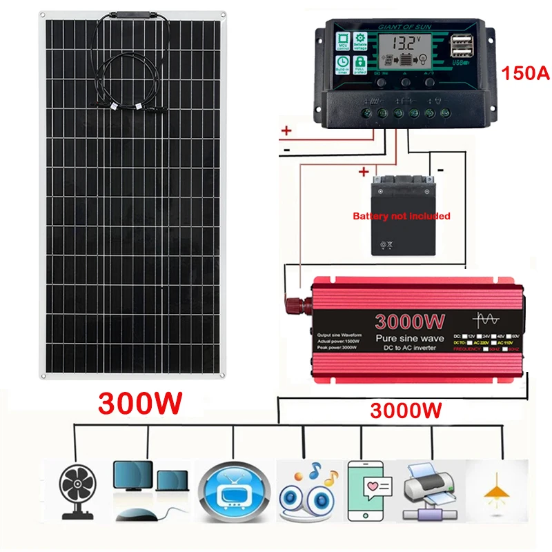 Panel słoneczny 300W 12V do 110V/220V 3000W Inwerter czystej fali sinusoidalnej Zestaw systemu energii słonecznej Ładowarka akumulatora Kompletna